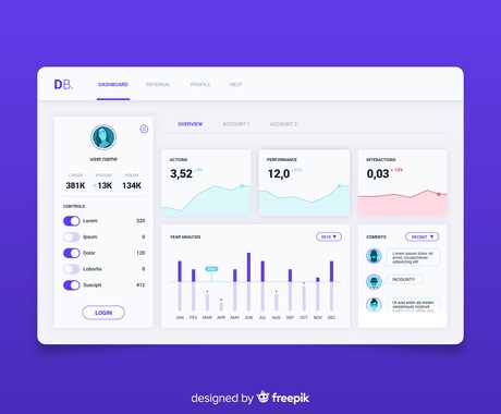 拡張期におけるwebマーケティングの課題に乗れます 既存の測定環境の整理から拡張戦略まで イメージ2
