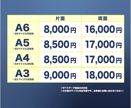 プロが短期間で“商品が売れる”チラシを創ります 7月限定価格でご案内｜集客・ブランディングならお任せください イメージ2