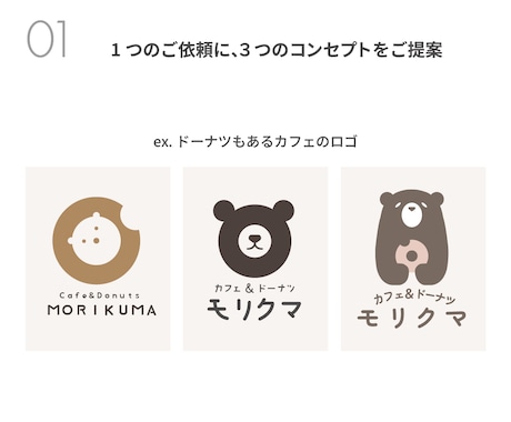 修正無制限｜要望+αで、納得のロゴに仕上げます ご要望＋別視点の提案で、可能性が広がるロゴ制作 イメージ2