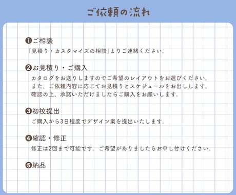 お手頃価格の配信画面をデザインします テンプレートから選ぶだけ！完成品が想像しやすい安心設計です！ イメージ2