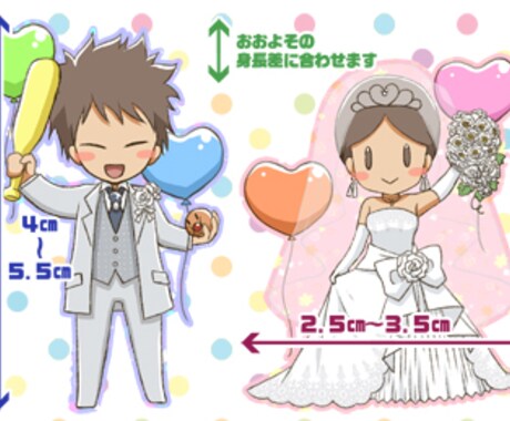 結婚式などの記念イラストをお描きします(*´ω｀*) イメージ1