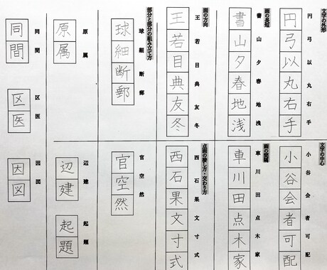 元教員！文字ならお任せ！文章も文字も丁寧に書きます 文字を書くのが苦手な人へお好きなフォントで綺麗にまとめます！ イメージ1