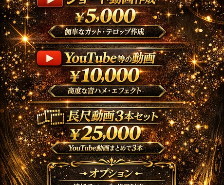 YouTube等のショート動画の編集を行います 音ハメやエフェクト等の編集はお任せ下さい。 イメージ1