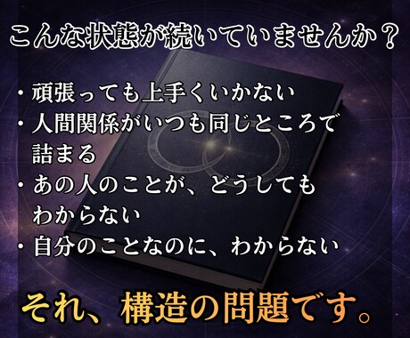 あなたの本質と運命を鑑定します 数秘術×マヤ暦｜なぜいつもこうなるかを構造で読み解く イメージ2