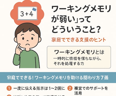 ミスや忘れもの、すぐ覚えてられないお子様を解説ます 忘れものが多い、原因はワーキングメモリかも？ イメージ1