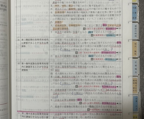 建築士受験‼︎法令集　線引･インデックス代行します 建築関係法令集試験対応のお手伝い致します！ イメージ2
