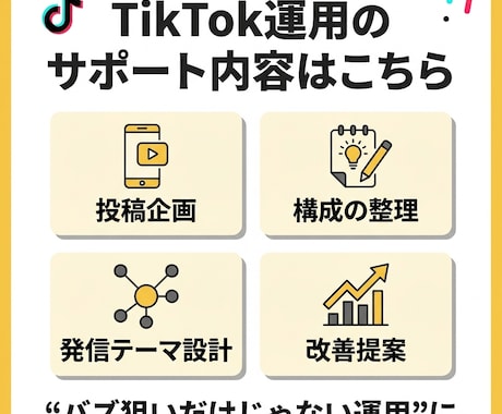 TikTok運用を企画・投稿設計改善サポートします TikTok動画12本＋設計伴走｜少数精鋭で長期支援します イメージ2