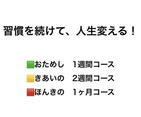 最長1ヶ月！習慣を続けるサポートをします 自堕落な生活、僕と一緒に変えてみませんか イメージ1