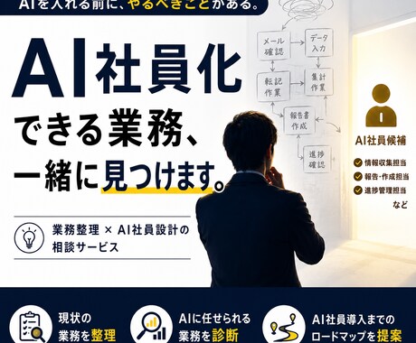 AI社員化できる業務を診断します あなたの会社でAIが代わりに働ける業務を洗い出します。 イメージ1