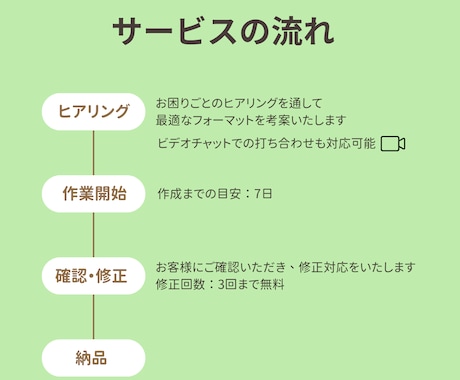 Excel集計・作業テンプレート作成します カスタマイズ可能！「困ったな」のご相談何でも承ります！ イメージ2