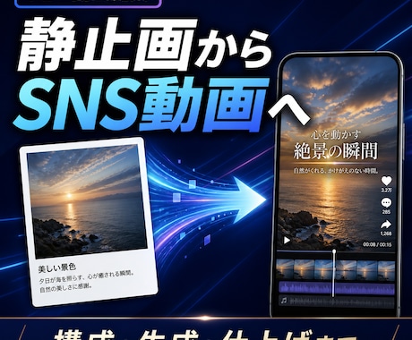 静止画からSNS向けAI動画を作ります 構成から編集まで、伝わる短尺動画に仕上げます イメージ1