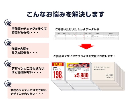 大量のプライスPOPを一気に作ります 価格改正で一気にプライスを変更！？お任せください！ イメージ2