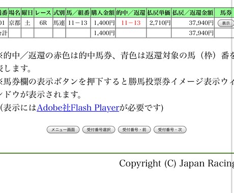 JRA☆馬連一点二点で予想します この売り上げは災害募金いたします。 イメージ1