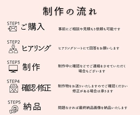 集客強化！LINEリッチメニュー制作します 「おしゃれ」と「実用性」を両立したデザインをお届け！ イメージ2