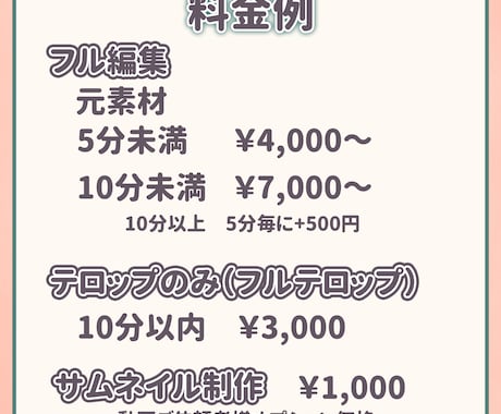 YouTube・ショートの動画編集いたします わかりやすい動画を作成いたします！ イメージ2