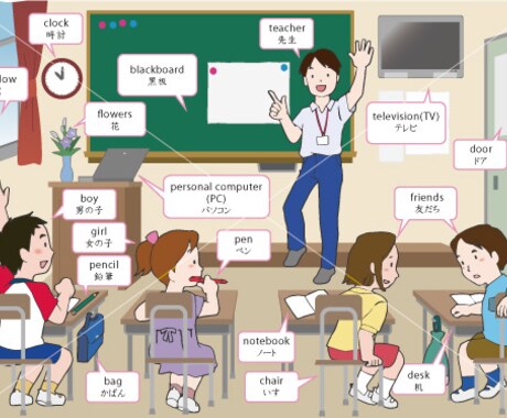 教材イラスト・カット制作いたします 教材にわかりやすいカットを添えて、勉強を楽しくしましょう イメージ2