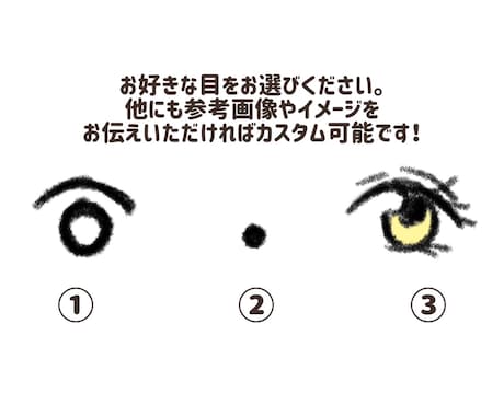 ゆるくて親しみやすいアイコン描きます 受注五件まで小物などの追加料金なし✨ イメージ2