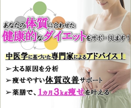食事指導で体質改善！オーダーメイド指導します 毎日の食事で、健康的な体質を作っていきましょう。 イメージ1