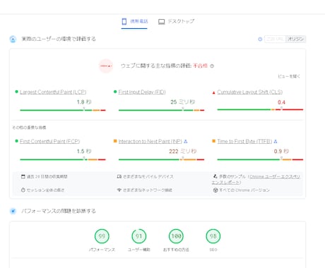 WPサイトgooglepagespeed最適化ます WordPressサイトのPageSpeed最適化 イメージ1