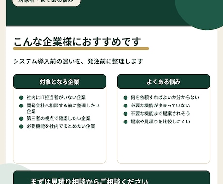 システム導入前に必要な機能と要件を整理します 開発会社へ相談する前に目的・業務・必要機能を整理 イメージ2