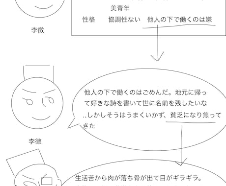 国語　画像のみ教えています お時間のない方に！画像とチャットで教えています イメージ2