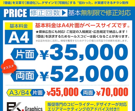コピーライターとデザイナーが伝わるチラシを作ります 文章もデザインもお任せください。配布戦略も相談可！広告対応も イメージ2