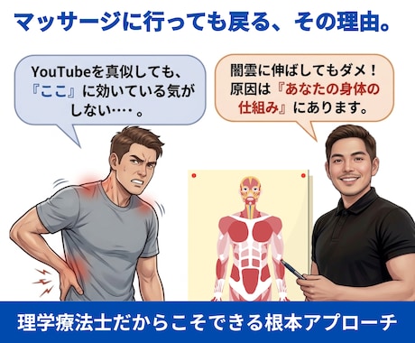 30分で完結！オーダーメイドストレッチ提供します ただ伸ばすだけじゃもったいない！身体の仕組みも教えます！ イメージ2