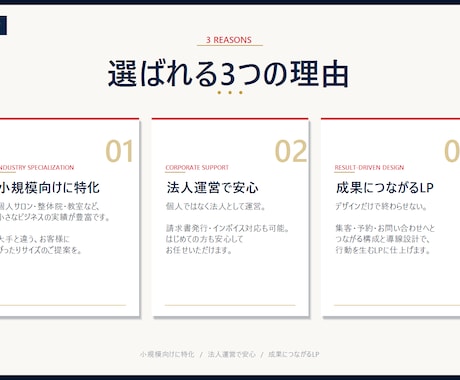 先着3名¥20,000！ 業種特化LP制作します 先着3名様¥20,000！半額モニター価格でLP制作 イメージ2
