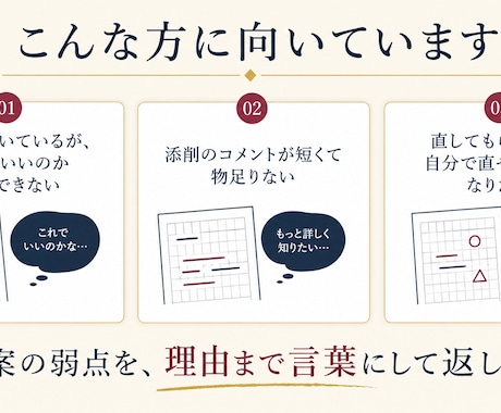 早慶の小論文を思考の型から添削します 早慶の小論文を、論理の型から立て直します イメージ2