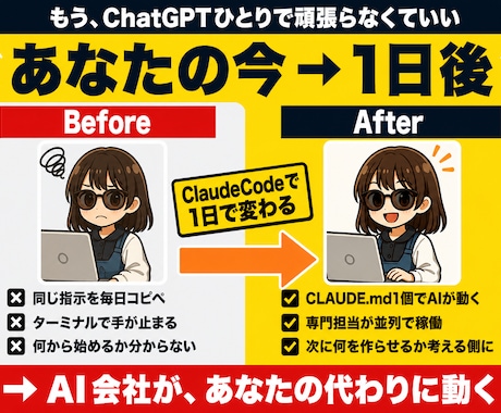 ClaudeCodeの導入書｜1日で会社を作れます PDF 28P / 図解65枚 / コード書けない人専用 イメージ2