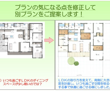 一級建築士が住宅のプラン案をご提案いたします 豊富な住宅設計の経験と知識で、より良い間取りを提案します イメージ1