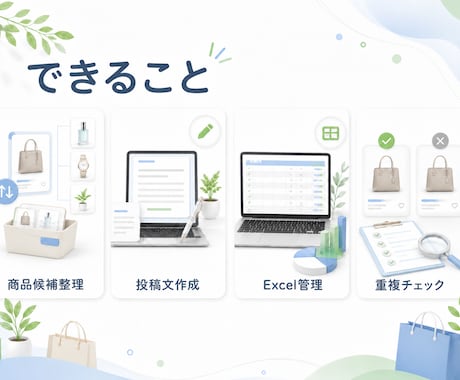 楽天ROOM の商品選定・投稿文作成を効率化します 毎日のROOM人気商品候補 投稿文 コレクション整理 いいね イメージ2