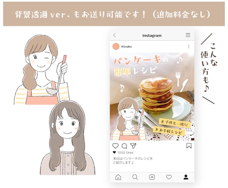 ナチュラルで可愛いアイコンをお描きします 柔らかくて優しいタッチと色合いの手書き風イラストです。 イメージ2