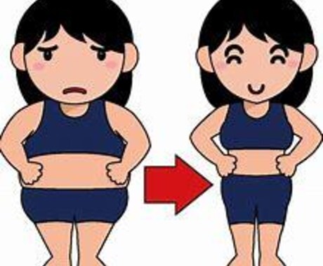 基本の『き』から始めるダイエット教えます あの忘れ去られたダイエット方法 イメージ1