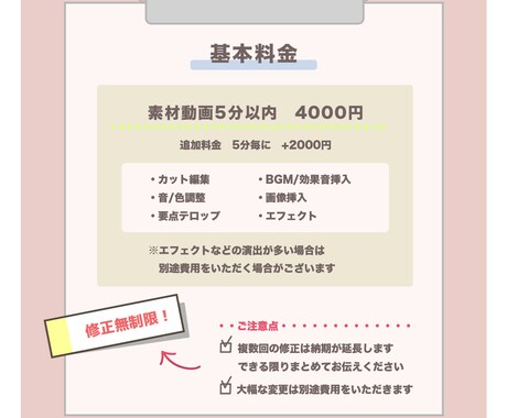 修正無制限！看護師が動画編集いたします 医療知識を元にわかりやすく編集いたします！ イメージ2
