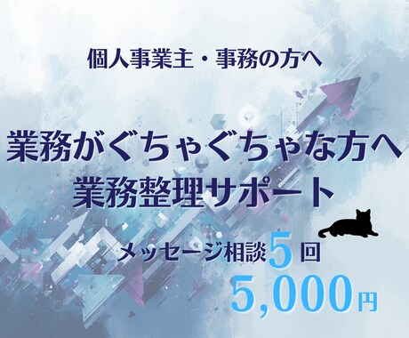 属人化した業務を整理して「回る仕組み」に整えます 個人事業主・事務の業務改善相談 イメージ1