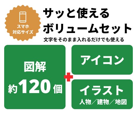 ブログ図解！CANVAテンプレート120種あります 本当に必要な図解だけ！ブログ・SEO歴14年のプロが制作！ イメージ2