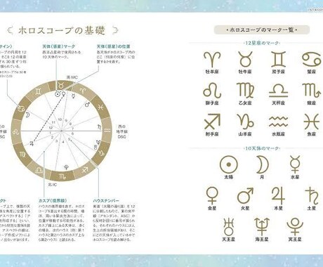 未来予知の館ます 生年月日と時間から命式を出し. イメージ1
