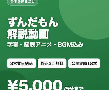 ずんだもん解説動画を台本丸投げで作ります 台本のみでOK。3営業日納品。公開実績18本 イメージ1
