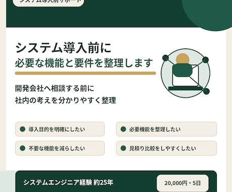 システム導入前に必要な機能と要件を整理します 開発会社へ相談する前に目的・業務・必要機能を整理 イメージ1