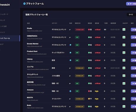 あなただけのAIを制作します 貴社・あなた専用のAI(ミニLLM)を制作します。 イメージ1