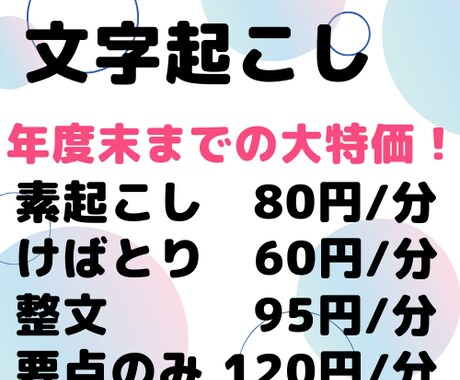 文字起こし！年度内の特別価格！60円/分で承ります 長時間、複数、お急ぎ便OK！お気軽にどうぞ！ イメージ1