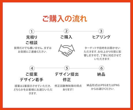 集客できるWEB画像を＼1500円／で制作します バナー/ヘッダー/サムネイル/その他WEB画像各種 イメージ2