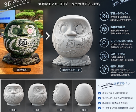 頂いた写真を3Dデータ作成・3D作成します 現物なしでOK！写真から3D化します！ イメージ1