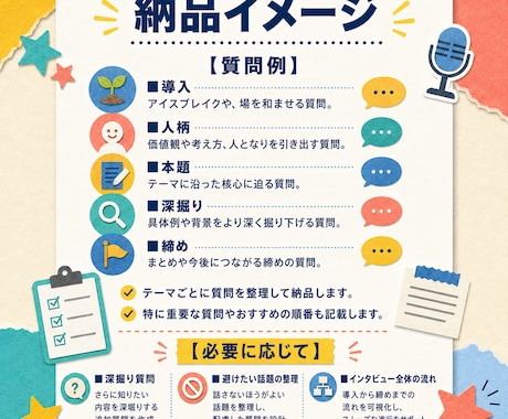 インタビュー・対談の質問を30問考えますます 話が広がる質問を、おすすめの順番まで設計します イメージ2