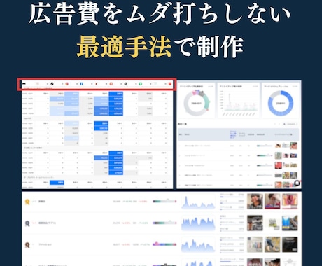 通販・リード専門！Facebook広告運用します 【実績50社超】目標CPA1/2・CV数250%成長！ イメージ2