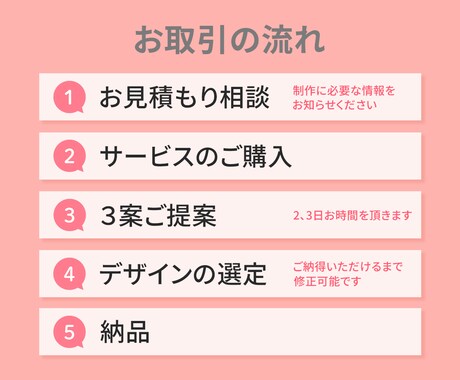 10名様限定価格◆パッと伝わるWEB画像を作ります ◆ヘッダー、バナー、アイキャッチ、SNS、ブログ イメージ2