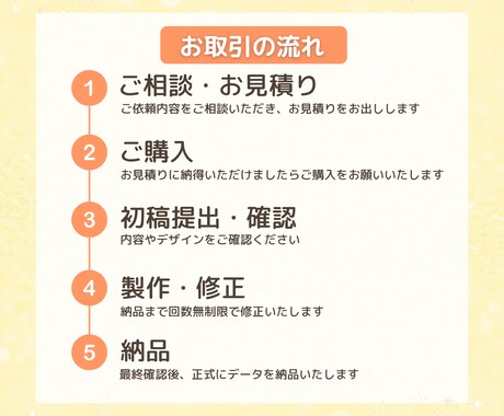 Instagramの投稿画像を作成します お客様に寄り添ったスライドを制作します！ イメージ2