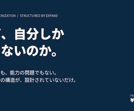 経営者の頭の中を構造化する仕組み化設計します 判断と業務の構造を、再現可能な形に イメージ1