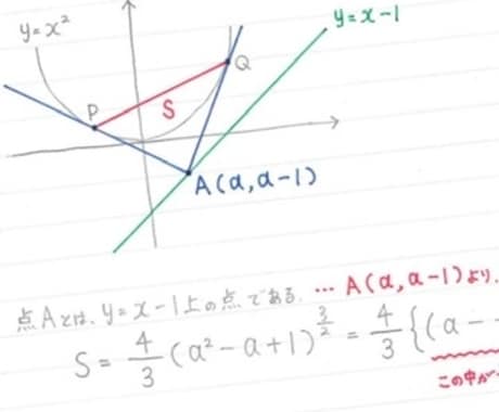 大学受験！志望校合格までの学習計画を作成します 大手学習塾の現役エリアマネージャーが経験に基づきアドバイス！ イメージ1